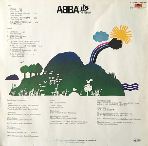 Cover zu ABBA - The Album | 1978 | Vinyl, LP, Album | Electronic, Rock, Pop | Germany
