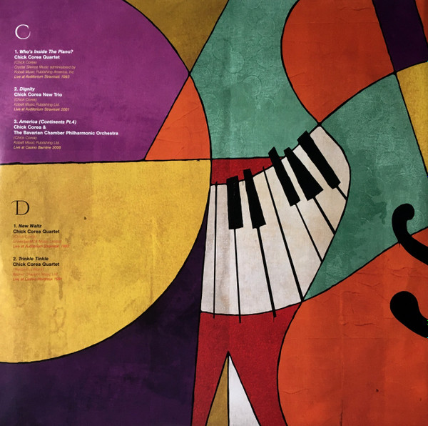 Cover zu Chick Corea - The Montreux Years | 2022 | Vinyl | Jazz | Europe