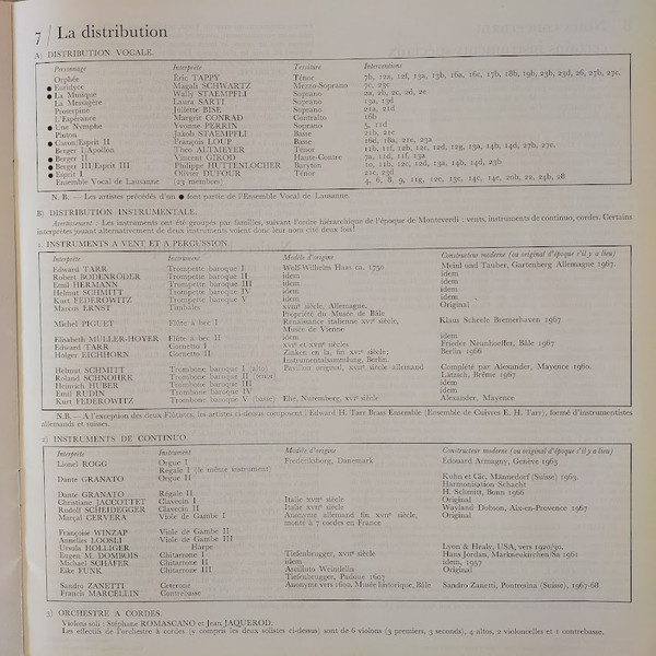 Cover zu Claudio Monteverdi - Eric Tappy, Ensemble Vocal De Lausanne Et Ensemble Instrumental De Lausanne Dir. Michel Corboz - Orfeo | 1968 | Vinyl | Classical | France