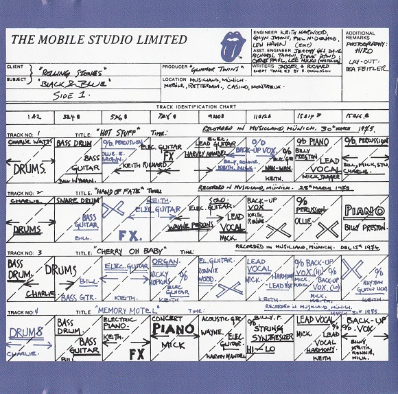 Cover zu The Rolling Stones - Black And Blue | 1994 | Vinyl | Rock | Europe