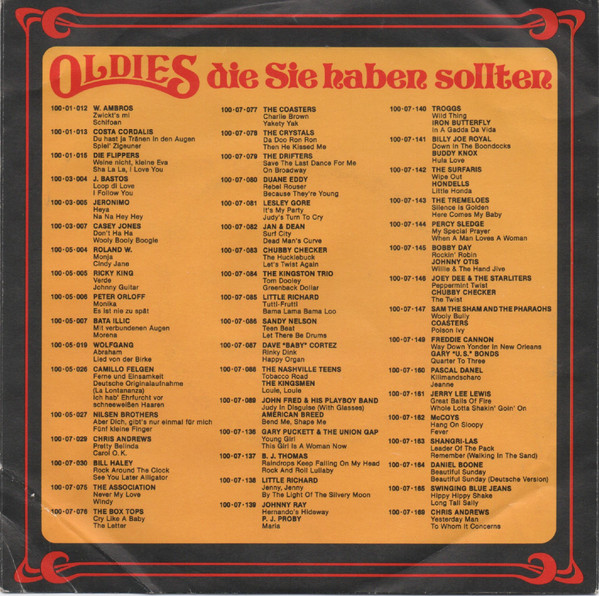 Cover zu Die Nilsen Brothers - Aber Dich, Gibt's Nur Einmal Für Mich / Fünf Kleine Finger | 1980 | Vinyl | Pop | Germany Schallplatten Ankauf