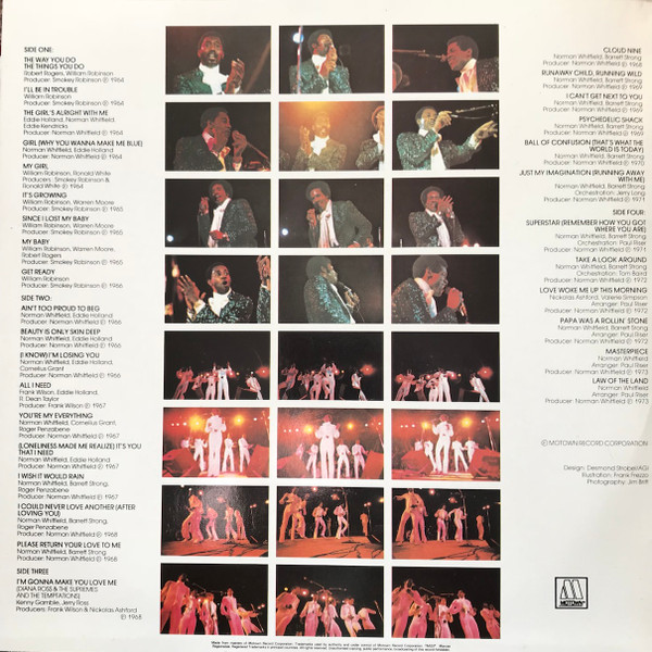Cover zu The Temptations - Anthology | 1985 | Vinyl | Funk / Soul | UK & Europe
