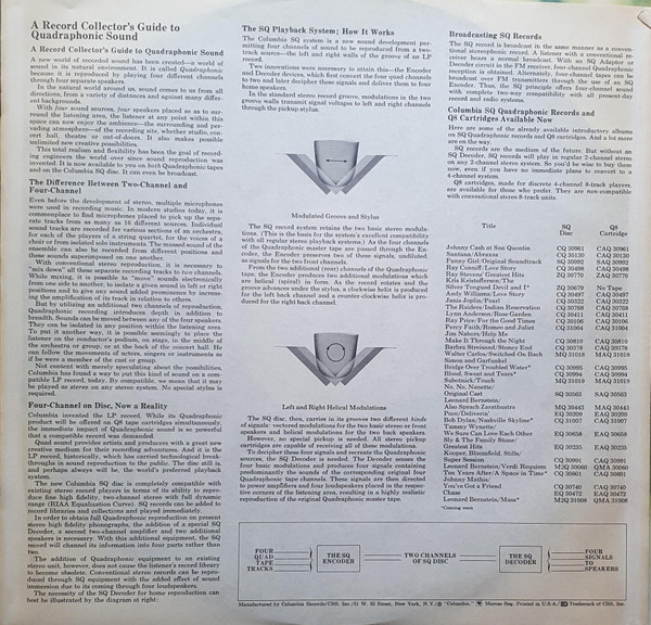 Cover zu San Fernando Brass & Voices - The New Brass Sound Of The Hits | 1972 | Vinyl | Jazz, Pop | US