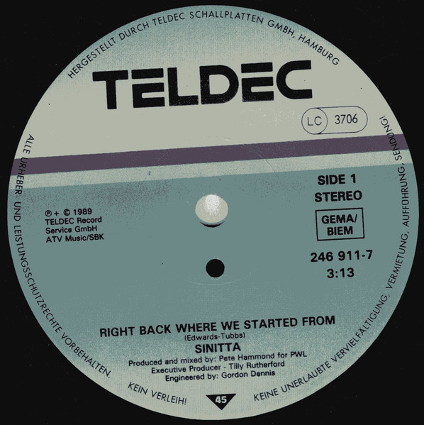 Cover zu Sinitta - Right Back Where We Started From | 1989 | Vinyl | Electronic | Europe