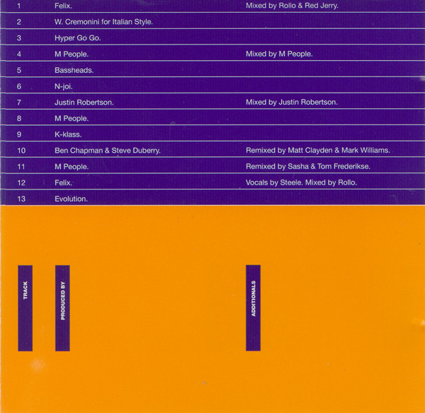 Cover zu Various - A Life In The Year Of Deconstruction | 1993 | CD, Compilation | Electronic | UK & Europe