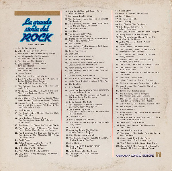 Cover zu The Drifters / Duane Eddy / The Fireballs / Jack Scott - The Drifters / Duane Eddy / The Fireballs / Jack Scott | 1981 | Vinyl | Rock, Pop | Italy