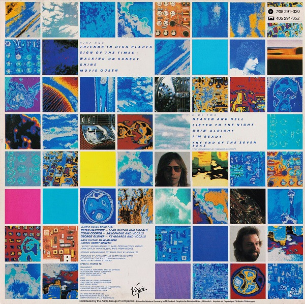 Cover zu Climax Blues Band - Sample And Hold | 1983 | Vinyl | Rock, Blues | Europe